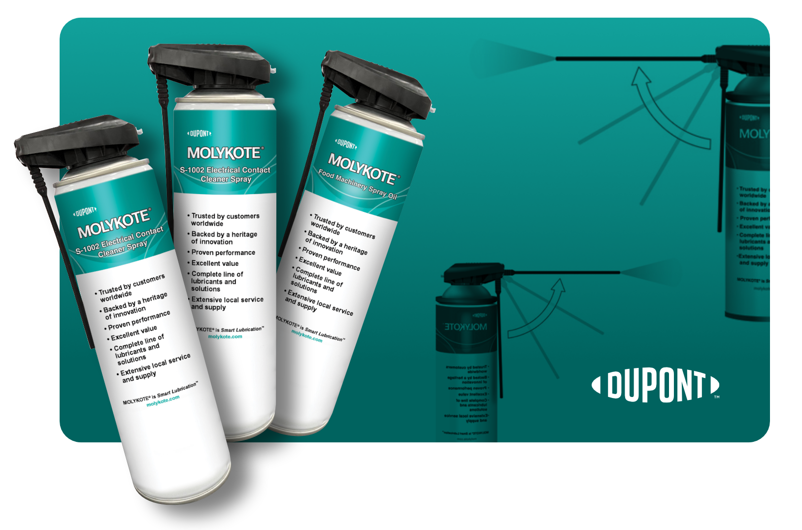 Lubrificanti alimentari: ecco le nuove soluzioni spray