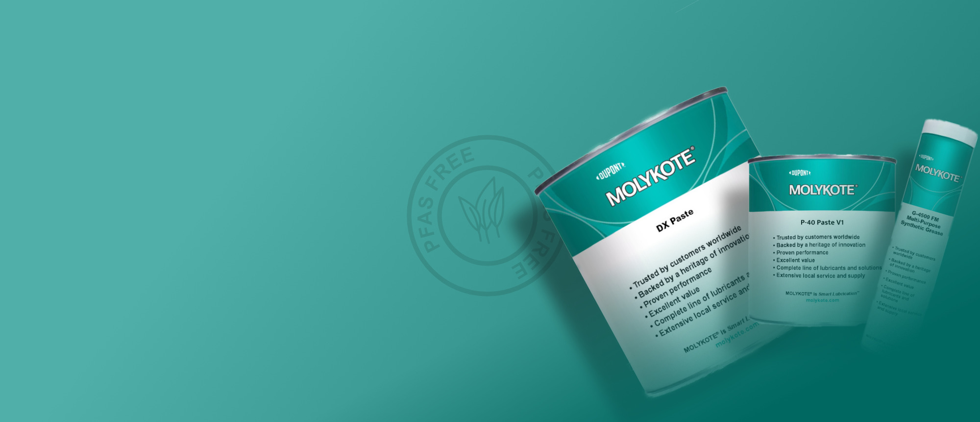 Lubrificanti PFAS free: il significato e la gamma Molykote®