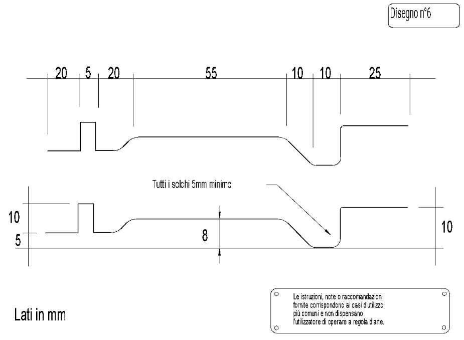 resin transfer moulding light: dimensioni della zona tecnica
